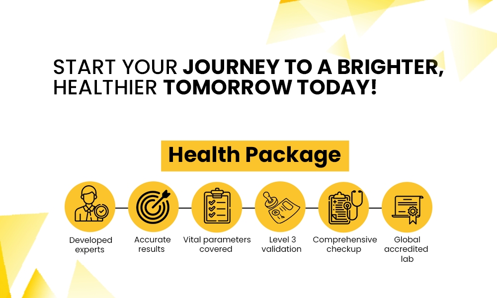 health package